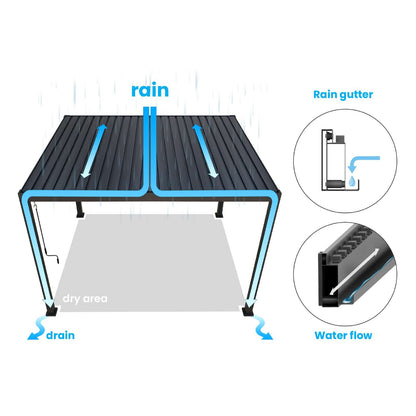 Titan 6m x 3m Rectangular Aluminium Pergola - Staffordshire Hot Tubs & Swimspas